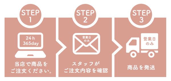 ご利用ガイド