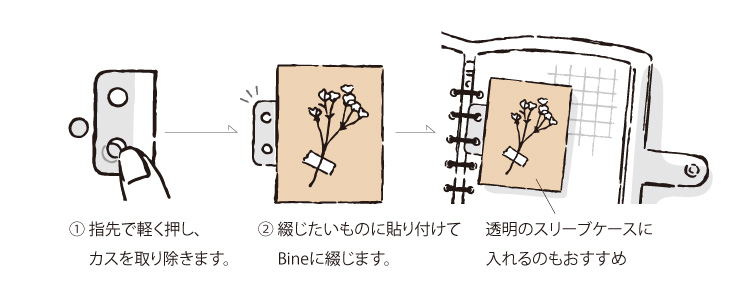 Bine A6綴るシール | マインドウェイブオンラインストア